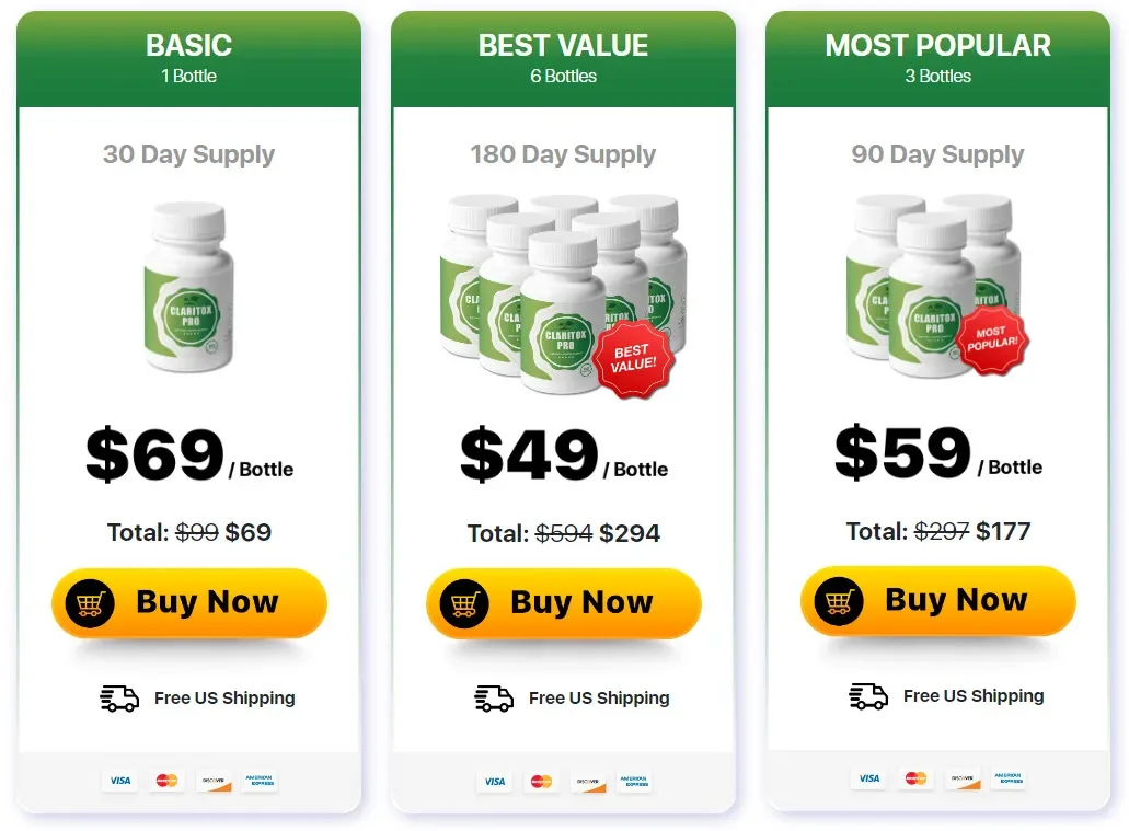 Claritox Pro price